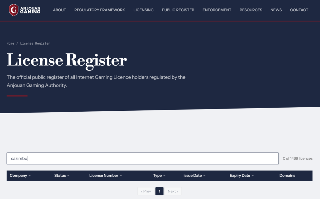 Cazimbo is not in a Anjouan License Register