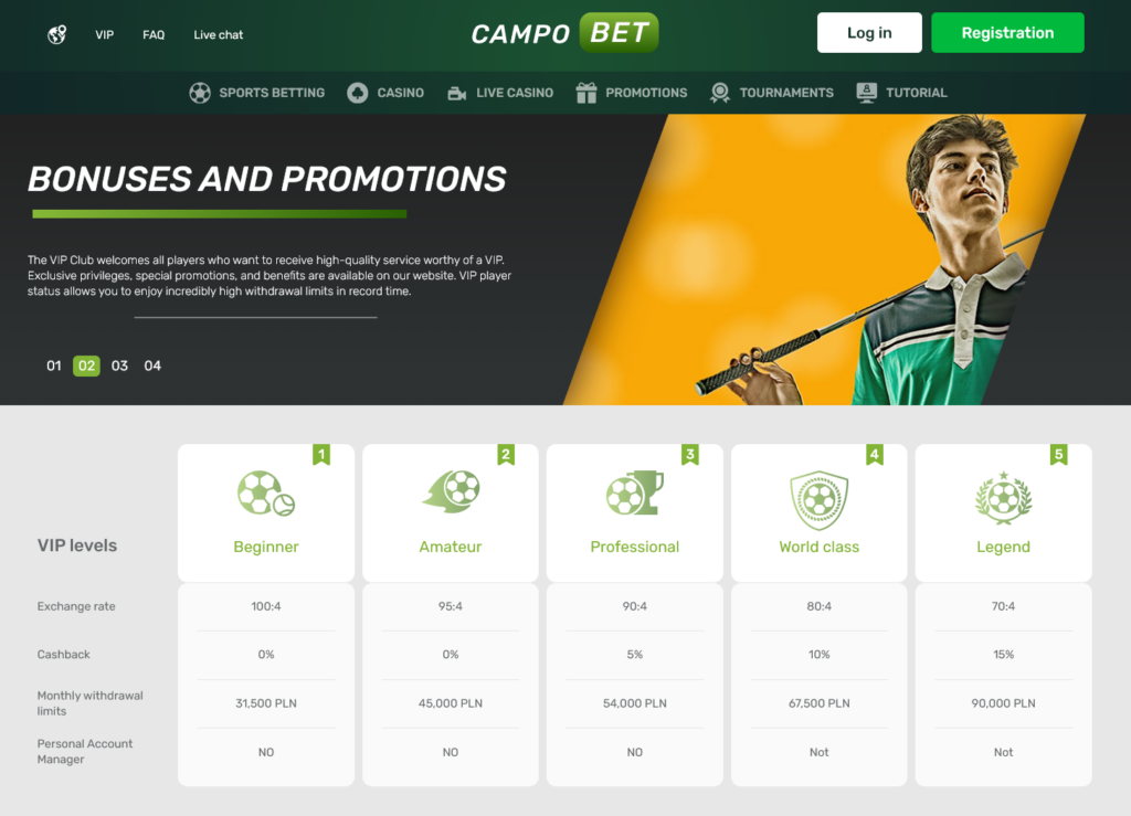 CampoBet Website VIP Evidence Screenshot