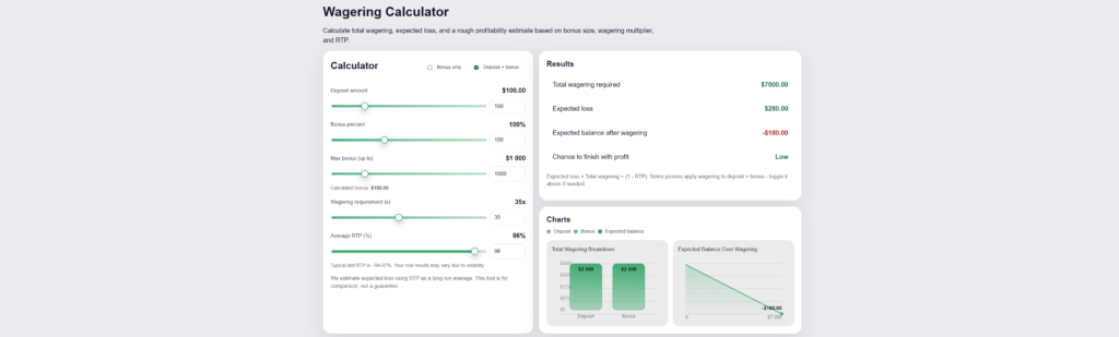 Wagering Calculator Screenshot